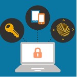 Why Use MFA (Multi-Factor Authentication?
